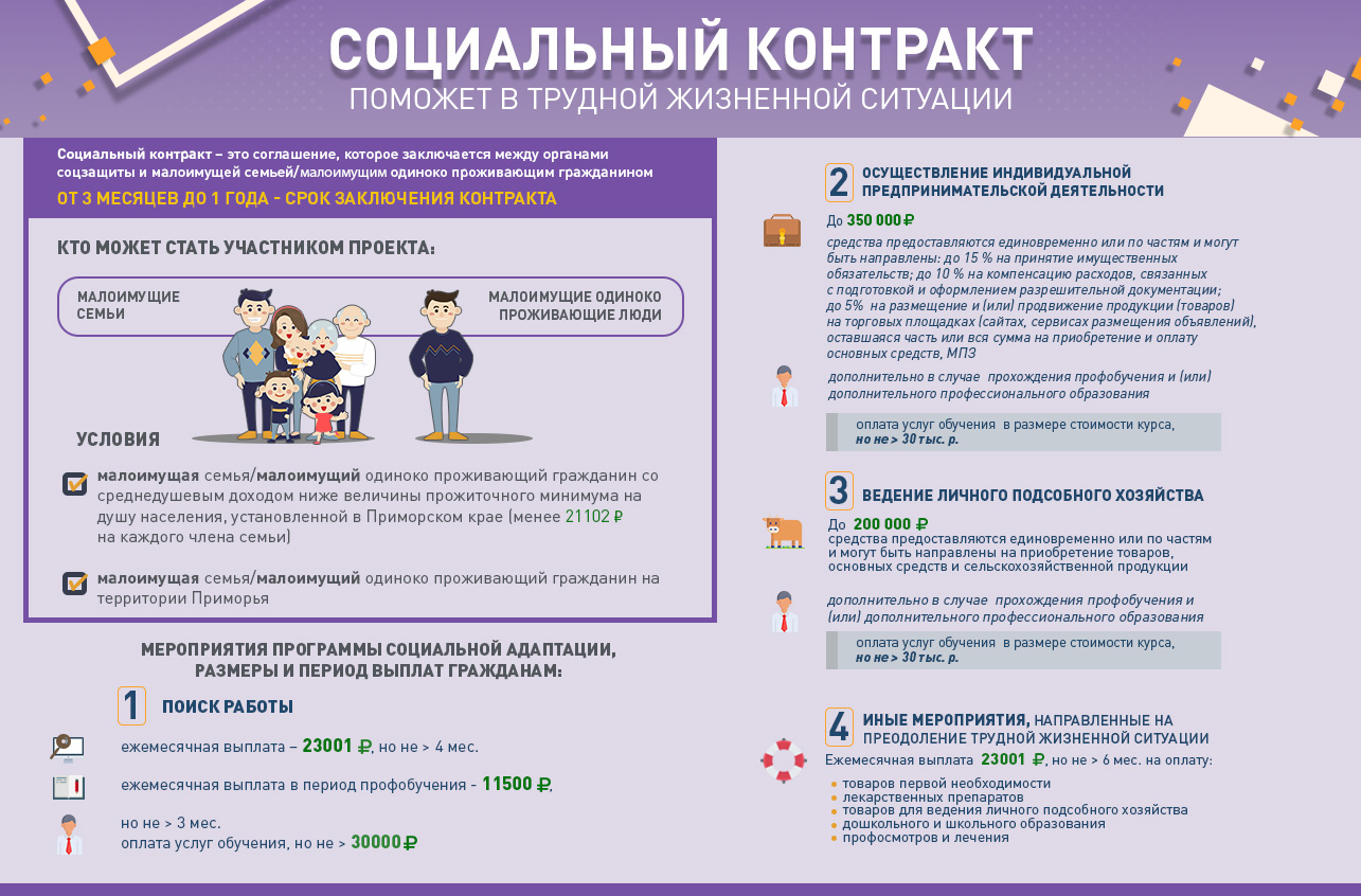 soccontr120525.jpg